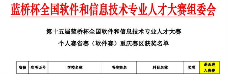 SWGM_1715092268831068203.png 蓝桥杯2.png