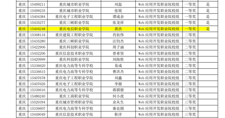 dhXt_1715092277152062216.png 蓝桥杯4.png