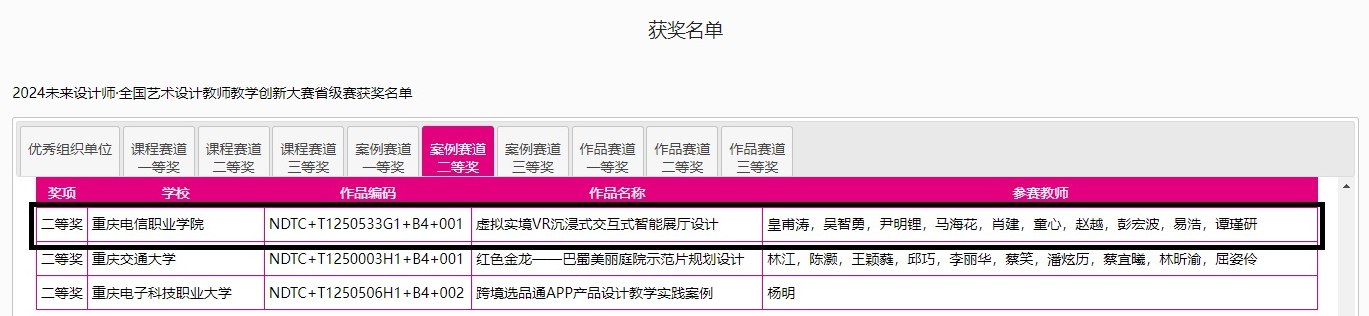 mdXu_1733706027350067583.png 案例二等.png