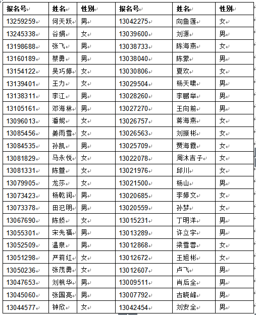 1460518533337046985.png QQ截图20160413112903.png