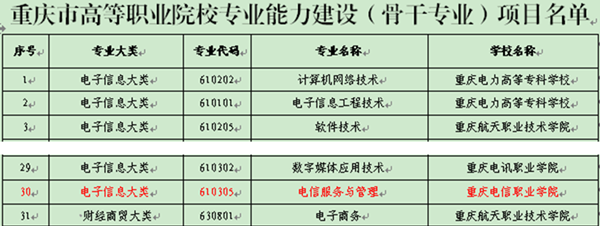 1473213284818075813.png 专业立项照片_副本.png